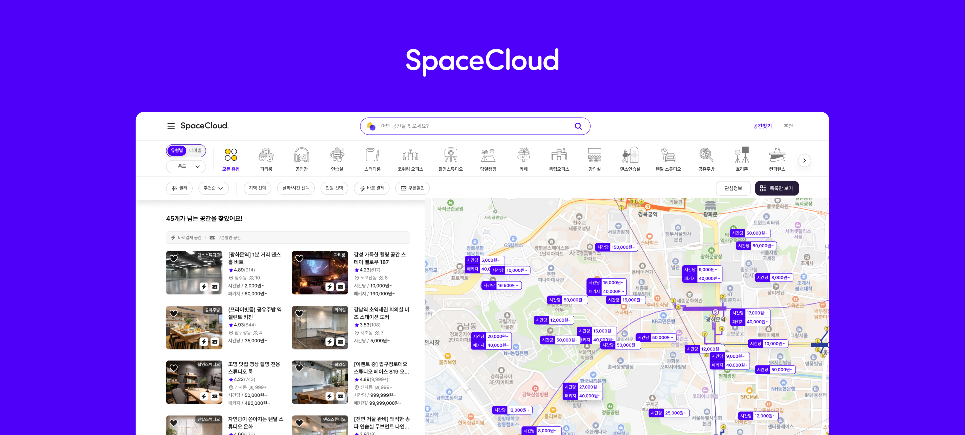 SpaceCloud